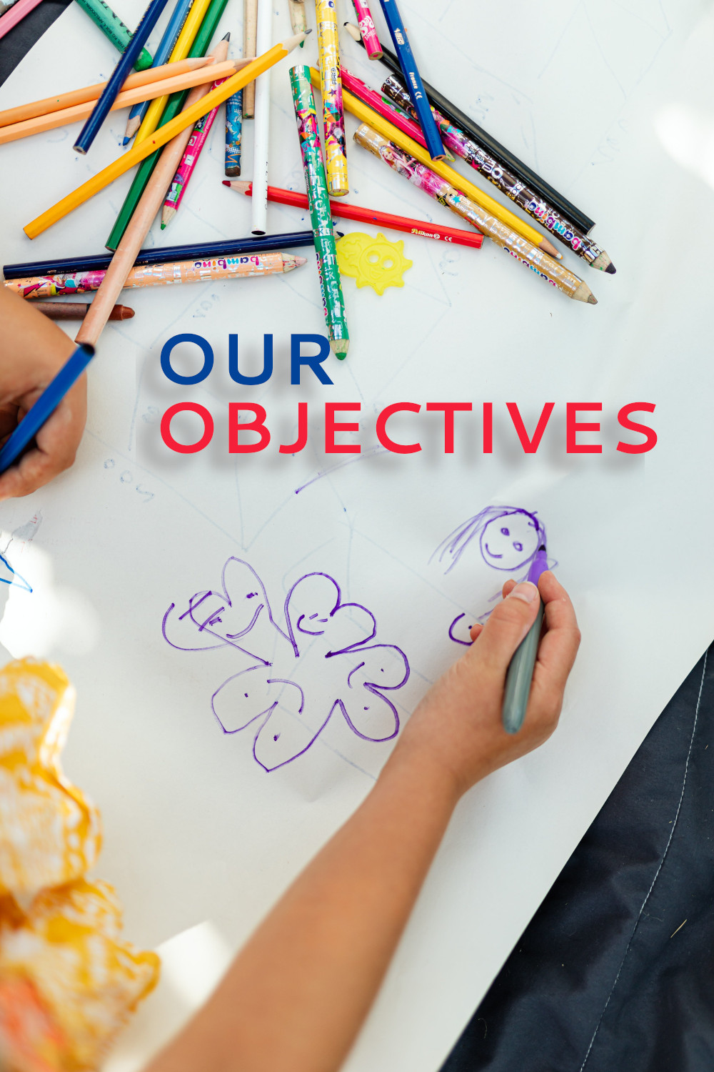 Objectives